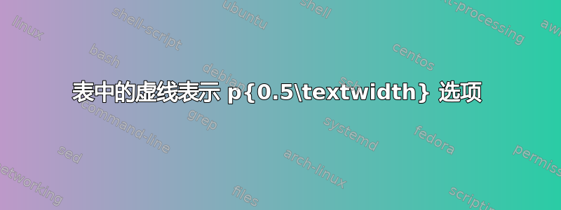 表中的虚线表示 p{0.5\textwidth} 选项