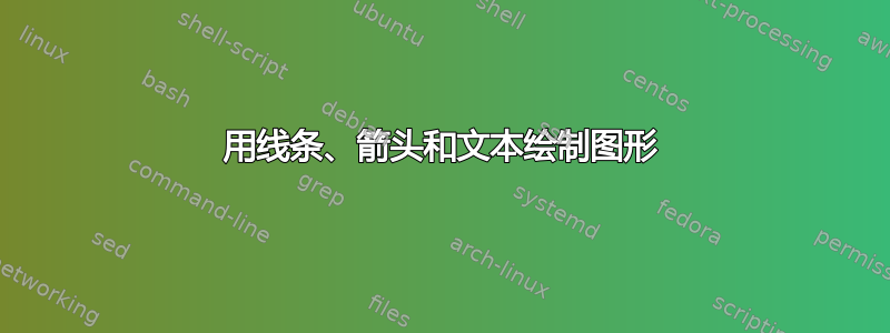 用线条、箭头和文本绘制图形