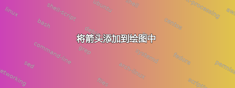 将箭头添加到绘图中