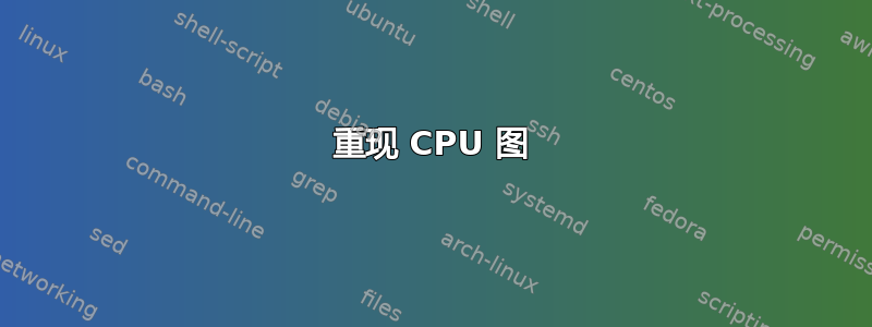 重现 CPU 图