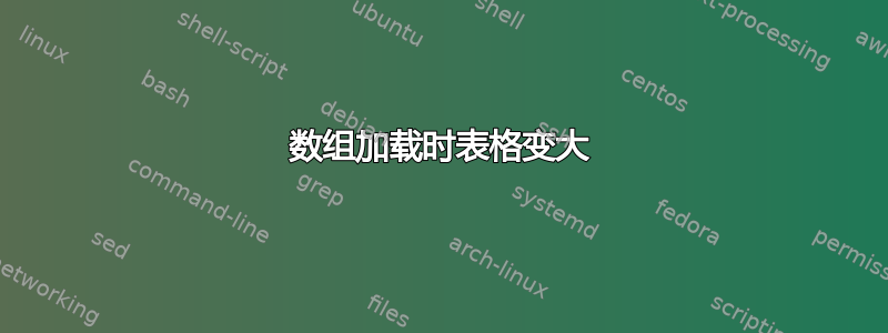 数组加载时表格变大