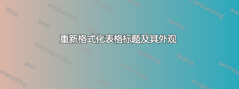 重新格式化表格标题及其外观