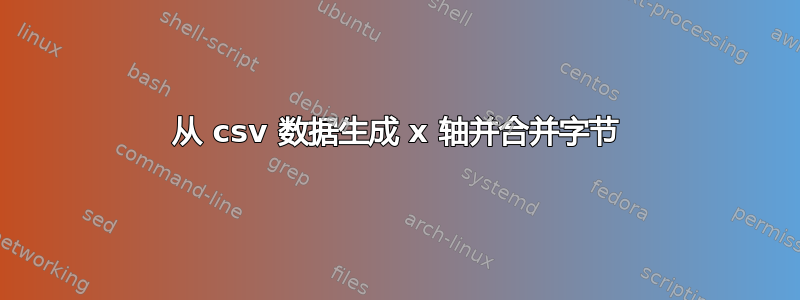 从 csv 数据生成 x 轴并合并字节