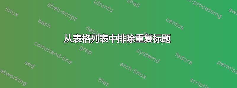 从表格列表中排除重复标题