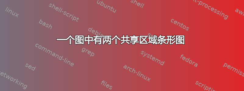 一个图中有两个共享区域条形图