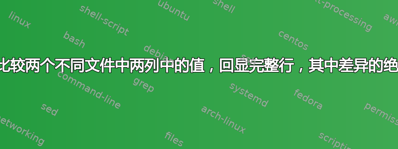 如何比较两个不同文件中两列中的值，回显完整行，其中差异的绝对值