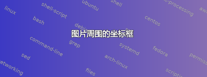 图片周围的坐标框