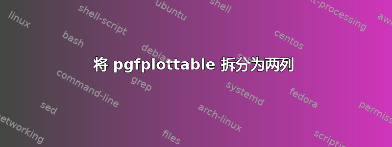 将 pgfplottable 拆分为两列