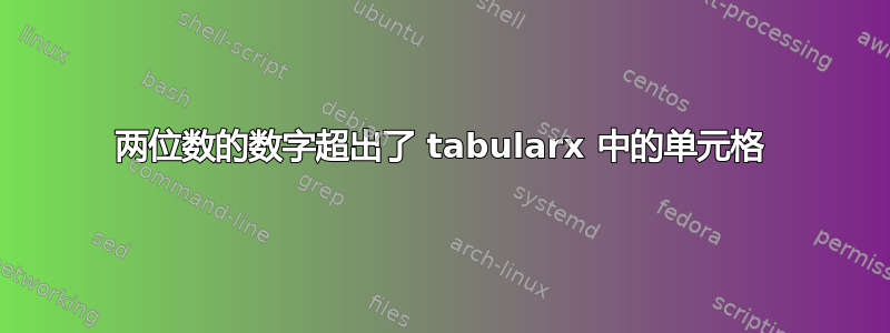 两位数的数字超出了 tabularx 中的单元格