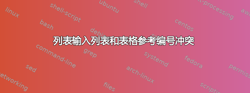 列表输入列表和表格参考编号冲突