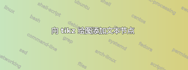 向 tikz 绘图添加文本节点