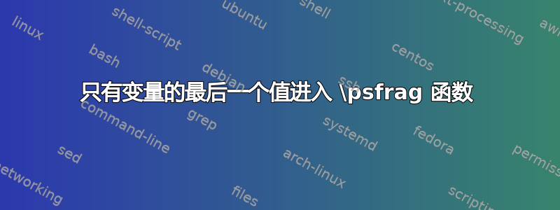 只有变量的最后一个值进入 \psfrag 函数