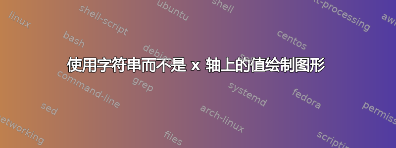 使用字符串而不是 x 轴上的值绘制图形