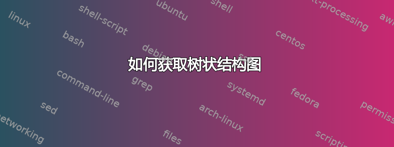 如何获取树状结构图