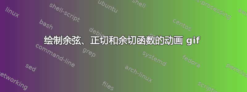 绘制余弦、正切和余切函数的动画 gif