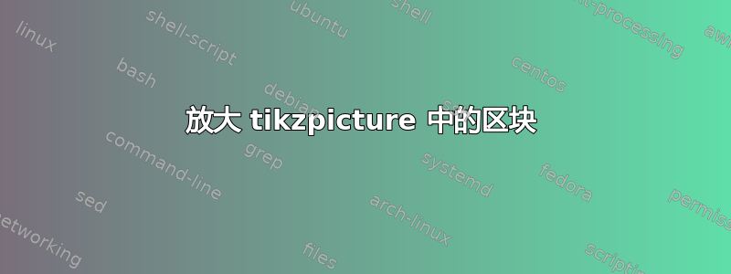 放大 tikzpicture 中的区块