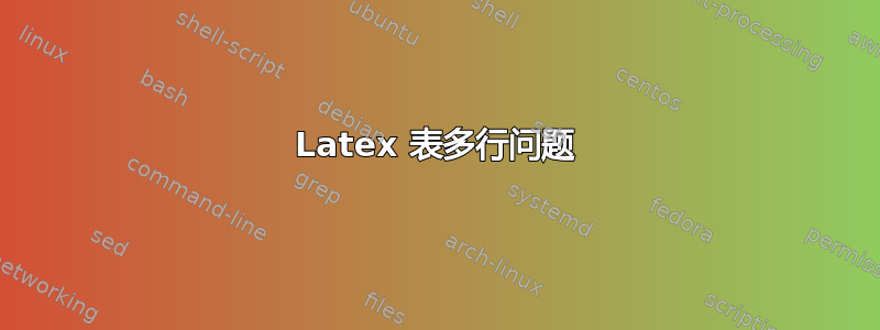 Latex 表多行问题