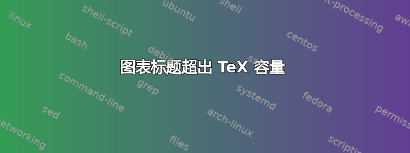 图表标题超出 TeX 容量