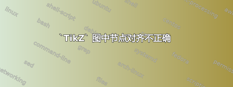 `TikZ` 图中节点对齐不正确