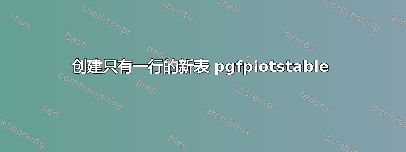 创建只有一行的新表 pgfplotstable