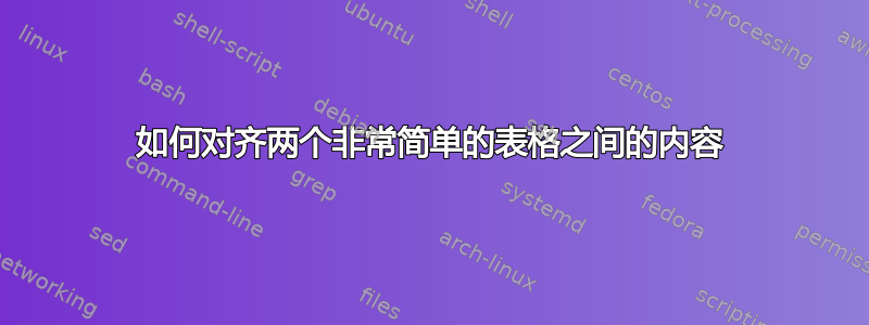 如何对齐两个非常简单的表格之间的内容