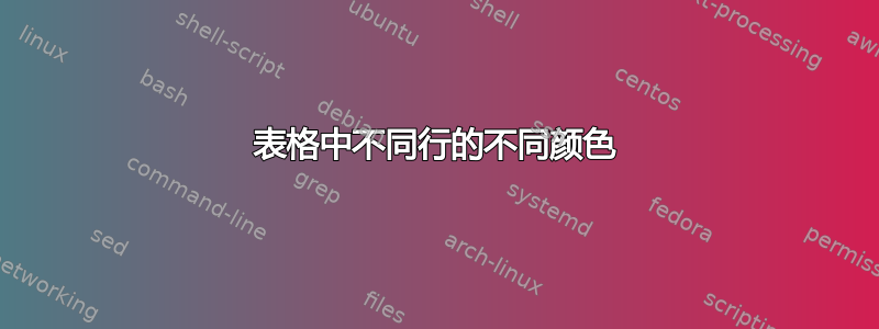 表格中不同行的不同颜色