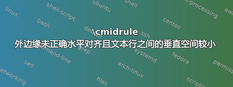 \cmidrule 外边缘未正确水平对齐且文本行之间的垂直空间较小