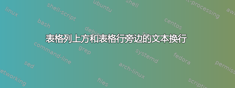 表格列上方和表格行旁边的文本换行