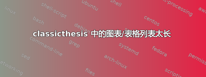 classicthesis 中的图表/表格列表太长