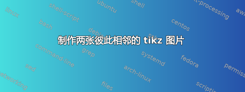 制作两张彼此相邻的 tikz 图片