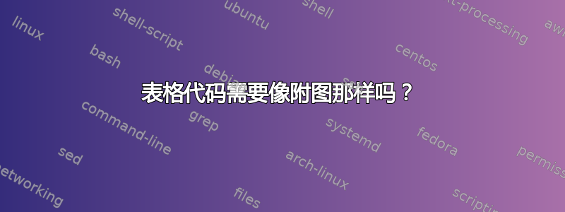 表格代码需要像附图那样吗？