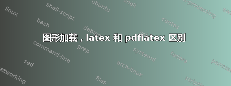 图形加载，latex 和 pdflatex 区别