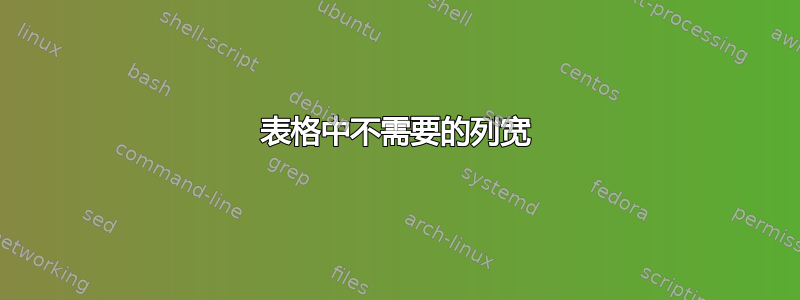 表格中不需要的列宽