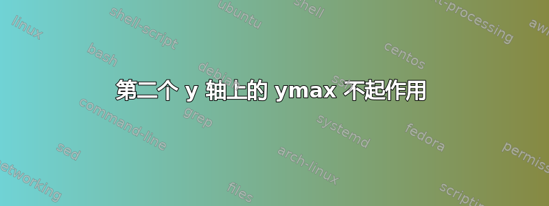 第二个 y 轴上的 ymax 不起作用