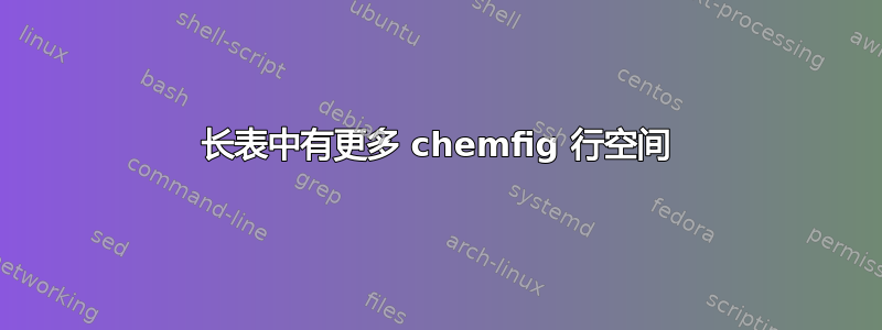 长表中有更多 chemfig 行空间