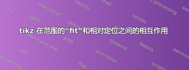 tikz 在范围的“fit”和相对定位之间的相互作用