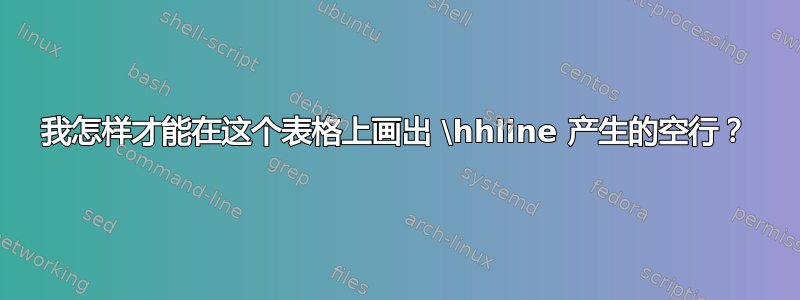 我怎样才能在这个表格上画出 \hhline 产生的空行？