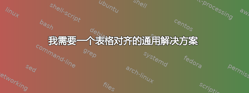 我需要一个表格对齐的通用解决方案