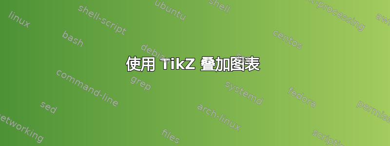 使用 TikZ 叠加图表