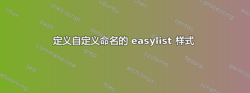 定义自定义命名的 easylist 样式