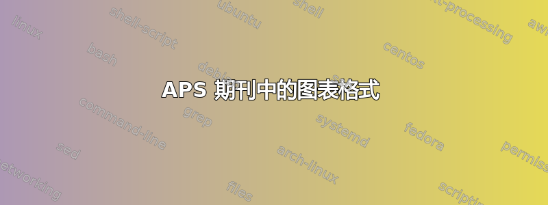 APS 期刊中的图表格式