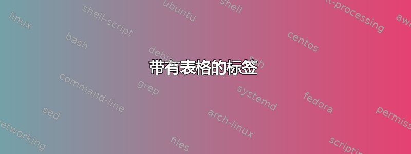 带有表格的标签