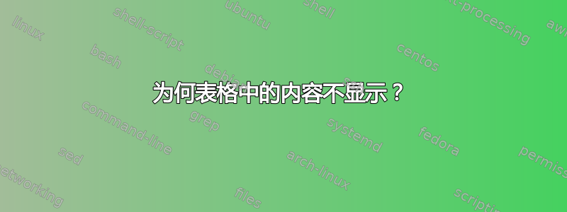 为何表格中的内容不显示？