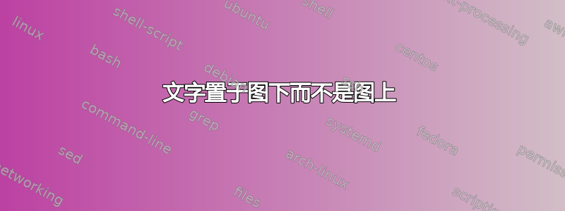 文字置于图下而不是图上