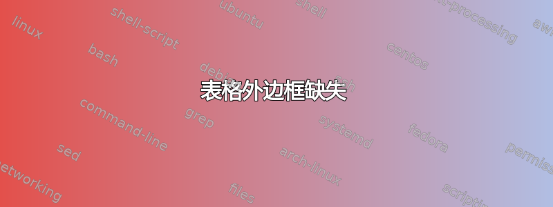 表格外边框缺失