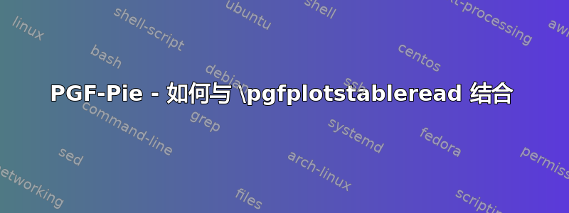 PGF-Pie - 如何与 \pgfplotstableread 结合