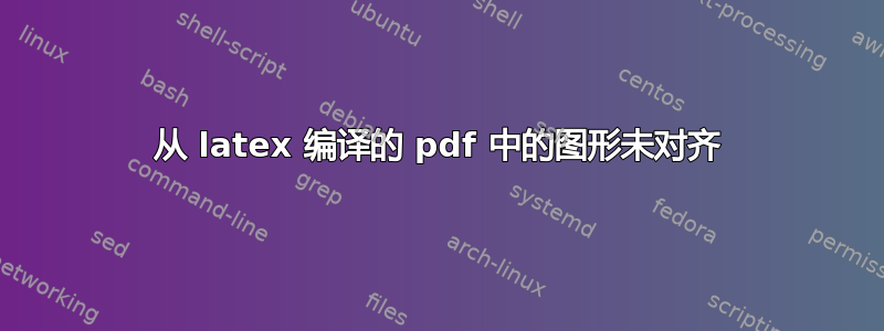 从 latex 编译的 pdf 中的图形未对齐