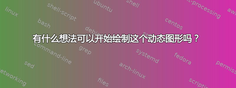 有什么想法可以开始绘制这个动态图形吗？