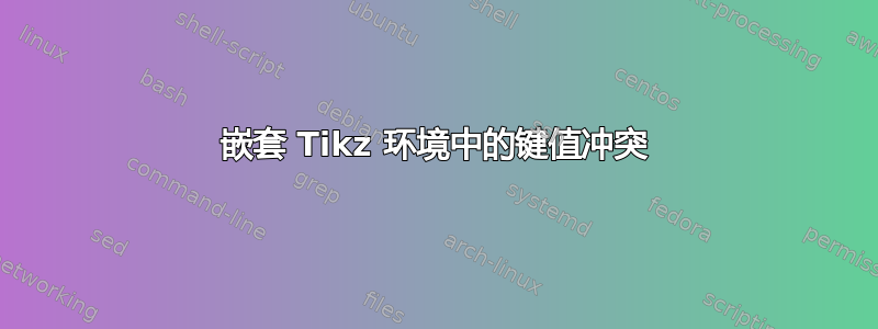 嵌套 Tikz 环境中的键值冲突