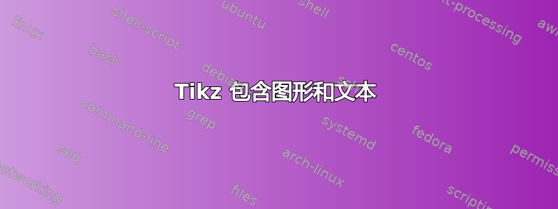 Tikz 包含图形和文本